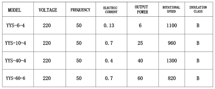 YYS-10-4 Dehumidifier motor data