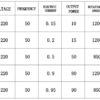 YYS-15-4 Air purifier motor