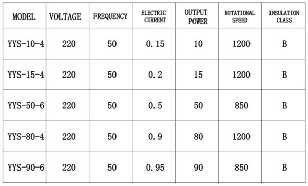 YYS-15-4 Air purifier motor